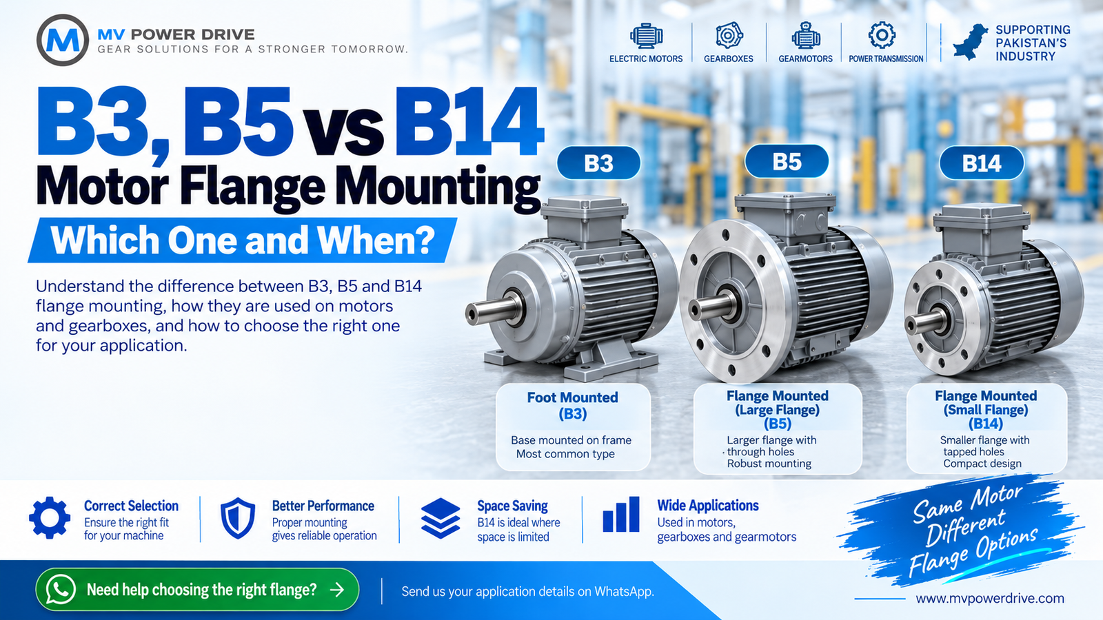 B5 and B14 are common flange mounting configurations used on electric motors, gearboxes and gearmotors. Learn the difference, how they connect, and how to choose the correct flange for your machine.