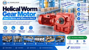 Helical worm gear motor showing a two-stage helical and worm gearbox design, right-angle output, high torque, improved efficiency, and industrial applications.