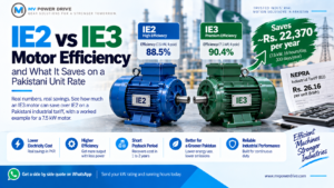 IE2 vs IE3 motor efficiency comparison showing 7.5 kW motor efficiency, Pakistani industrial electricity tariff, and potential annual energy cost savings.