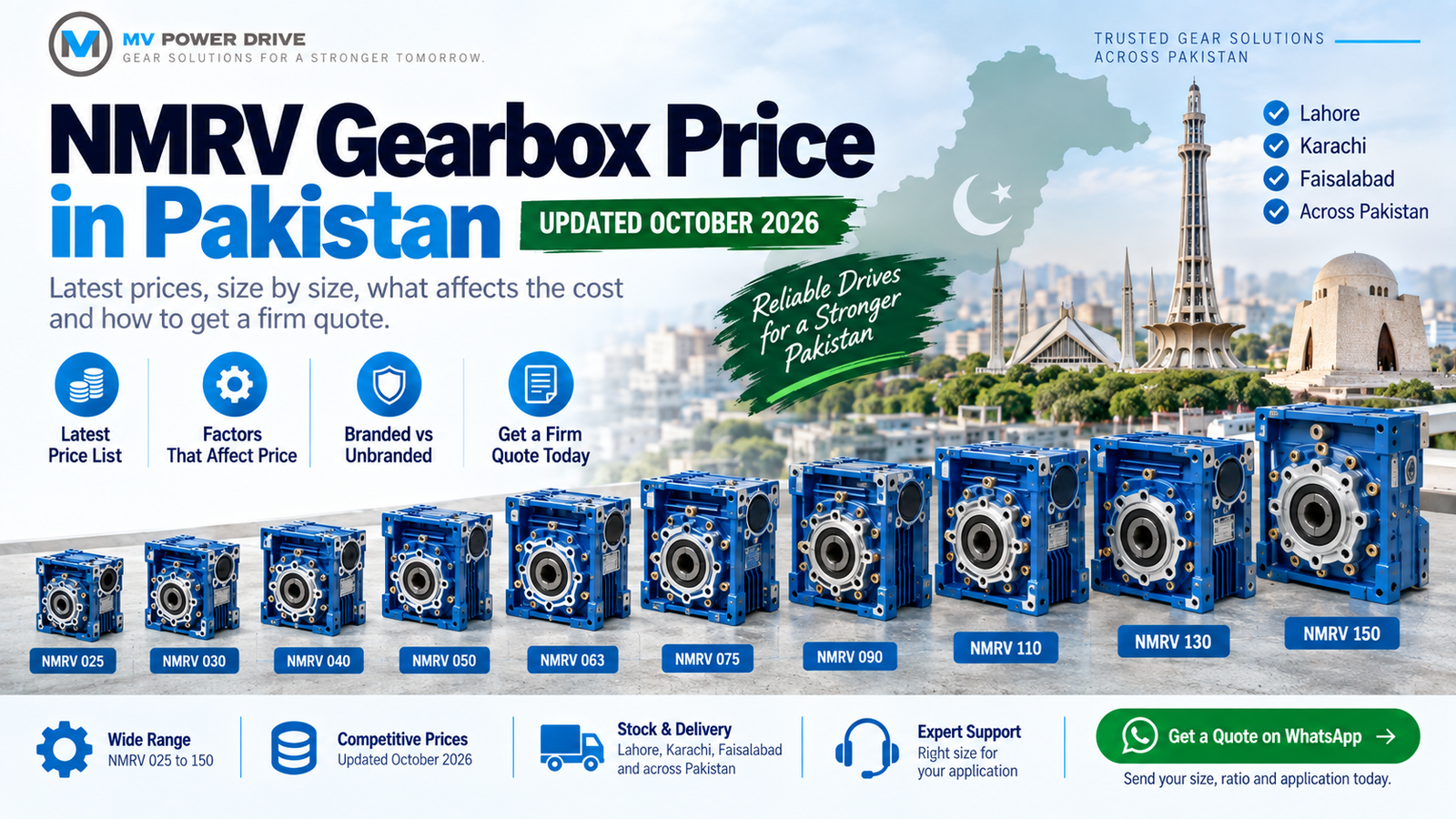 NMRV Gearbox Price in Pakistan (Updated October 2026) NMRV gearbox prices in Pakistan start from Rs 28,000 for the smallest NMRV 025 and go up to about Rs 7 lakh (Rs 700,000) for a cast iron NMRV 150. Where a unit lands inside that spread depends on the body size, the ratio, the input flange and, above all, whether it is a documented branded unit or an unbranded import. Below is the full price range for every size MV Power Drive supplies, plus what pushes a price up or down and how to get a firm quote the same day. NMRV Gearbox Price List by Size These are gearbox only prices for a standard single reduction unit. The starting figure is the entry price for the size, and the range shows where most orders fall. Prices were last updated in October 2026. Model Starting from Typical price range Common use NMRV 025 Rs 28,000 Rs 28,000 to Rs 45,000 Small automation, light indexing NMRV 030 Rs 30,000 Rs 30,000 to Rs 50,000 Packaging, dosing, small conveyors NMRV 040 Rs 34,000 Rs 34,000 to Rs 65,000 Packaging lines, food machinery NMRV 050 Rs 40,000 Rs 40,000 to Rs 85,000 Light conveyors, mixers NMRV 063 Rs 48,000 Rs 48,000 to Rs 1,20,000 Conveyors, general production NMRV 075 Rs 62,000 Rs 62,000 to Rs 1,60,000 Standard conveyors, mid size mixers NMRV 090 Rs 85,000 Rs 85,000 to Rs 2,30,000 Heavier mixers, continuous duty NMRV 110 Rs 1,30,000 Rs 1,30,000 to Rs 3,50,000 Heavy duty, high inertia loads NMRV 130 Rs 2,00,000 Rs 2,00,000 to Rs 5,20,000 Heavy mixers, crushers, feeders NMRV 150 Rs 3,00,000 Rs 3,00,000 to Rs 7,00,000 The largest single stage duty Prices are shown in Pakistani rupees and use the lakh format that most buyers here are used to, so Rs 1,20,000 means one lakh twenty thousand. For a size by size breakdown of torque and ratio, see our NMRV worm gearbox size guide. What Affects the Price of an NMRV Gearbox Two buyers can ask for an "NMRV 075" and receive quotes that are far apart. That is normal, and it usually comes down to five things. Body size. Every step up in size adds more material, a larger worm wheel and a heavier housing, so the price climbs quickly from 090 upward. Housing material. The smaller sizes use die cast aluminium. From NMRV 110 upward the housing is cast iron, which is heavier and costs more to produce. Ratio and construction. A standard single reduction unit costs less than a double reduction unit built to reach a very high ratio. Input flange and output shaft. A common flange in stock is cheaper than a special bore, a double output shaft or a torque arm. Brand and documentation. A unit with a proper torque rating on its datasheet costs more than an unbranded import with no paperwork, and the gap shows up later in service life. Why the Cheapest NMRV Is Not Always the Cheapest Option A low quote is tempting, but a worm gearbox is a wearing part. The bronze worm wheel is the component that pays for a bad size choice or a weak build, and a failed gearbox means a stopped line and a rushed replacement at a higher price. Two suppliers quoting the same size and ratio are also not automatically quoting the same product. Gear material, housing casting and tolerances vary between makers. Ask for the torque rating at your ratio in writing, and compare that number, not just the model name. If you are still unsure which size your load needs, our guide on electric motor selection for conveyor systems shows how the load side of the calculation works. Need a Combination or a Custom Configuration? Prices for complete NMRV combinations and special configurations depend on the exact specification. Contact MV Power Drive with the size, ratio and what you are driving, and we will confirm the price of the full combination for you. You can also browse our wider range of gear motors and gear reducers if you are comparing worm construction against other types. NMRV Worm Gearbox Supplier in Lahore, Karachi and Faisalabad MV Power Drive supplies industrial buyers across Pakistan, with strong demand from the Lahore, Faisalabad and Karachi industrial belts. Textile mills, packaging plants, food processors and sugar and cement operations make up most of the NMRV orders we handle. Tell us your city and we will confirm stock and delivery time along with the price. How to Get an Exact NMRV Quote Today To quote quickly and correctly, send us these details on WhatsApp: The NMRV size, or the motor kW if you are unsure of the size The ratio you need, or the output speed you are aiming for The input flange size or motor frame What the gearbox will drive and roughly how many hours a day it runs Quantity and delivery city Our team will confirm the body size before you order, so you do not pay for a size that is too small or too large. Start from the NMRV series product page to see the range. Frequently Asked Questions How much does an NMRV gearbox cost in Pakistan? Prices start from about Rs 28,000 for an NMRV 025 and rise to around Rs 7 lakh for an NMRV 150. Most mid range orders for sizes 063 to 090 fall between Rs 48,000 and Rs 2,30,000, depending on ratio and flange. Why do NMRV gearbox prices vary so much between sellers? Body size, housing material, ratio, flange and brand all change the price. Unbranded imports with no torque datasheet are much cheaper than documented units, but they are harder to size correctly and may wear faster. What is the price of an NMRV 063 gearbox? An NMRV 063 starts from Rs 48,000 and most units fall between Rs 48,000 and Rs 1,20,000. The exact figure depends on the ratio and the input flange you need. Is an unbranded NMRV gearbox worth buying? It can work for light, intermittent duty, but you should ask for a written torque rating at your ratio. For continuous duty, heavy loads or anything that stops a production line if it fails, a documented unit is the safer purchase. How do I choose between NMRV 075 and NMRV 090? Match the torque rating at your ratio to your load after applying a service factor. Choose the 090 for continuous heavy duty or shock loading, even when a 075 looks adequate on paper. Get a Firm NMRV Price from MV Power Drive Send us your size, ratio and application on WhatsApp and we will reply with a firm price and stock position for your city. If you would rather compare sizes first, read our NMRV worm gearbox size guide and then come back with your numbers.