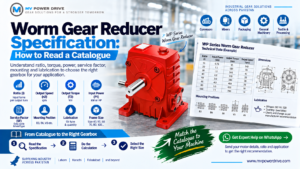 worm gear reducer specification sheet with torque and ratio values